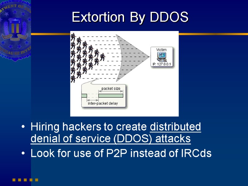 Extortion By DDOS Hiring hackers to create distributed denial of service (DDOS) attacks Look